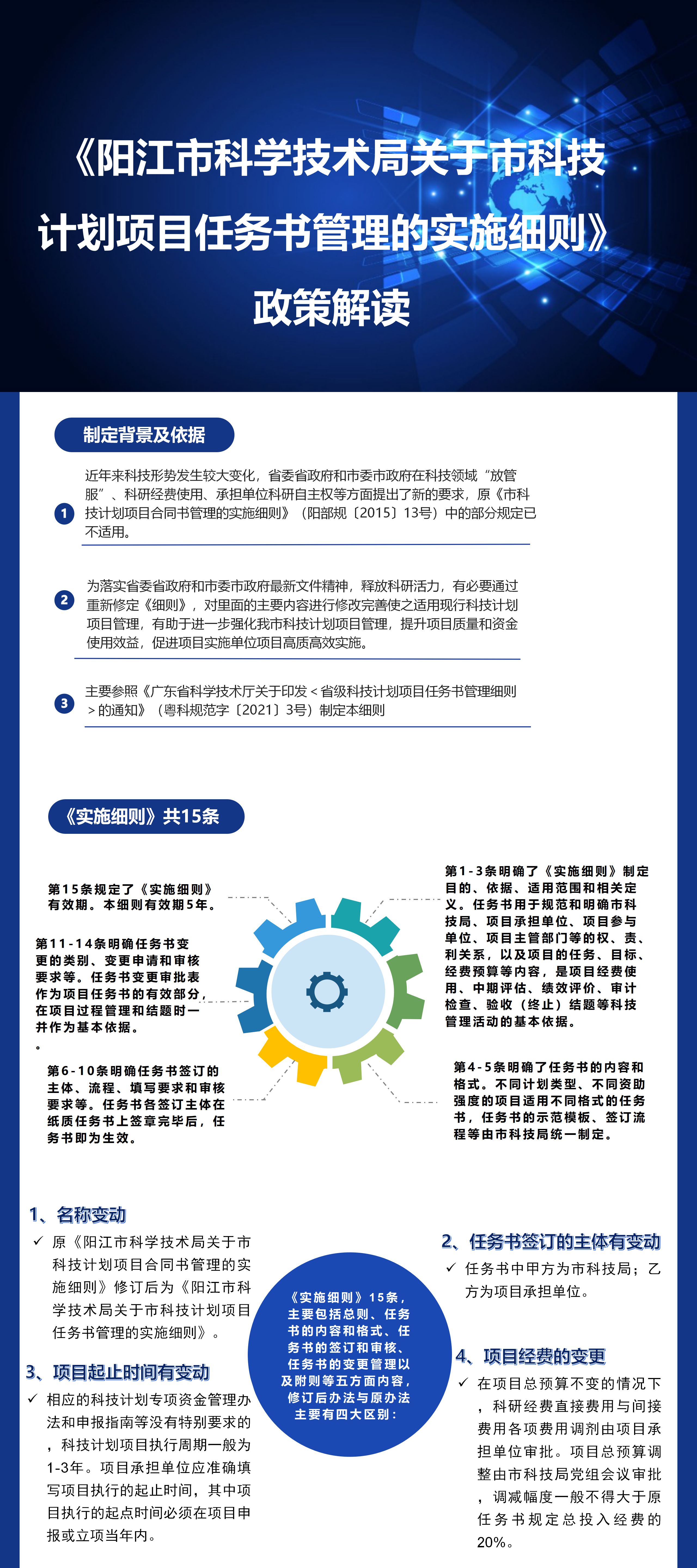 一圖讀懂《陽江市科學技術局關于市科技計劃項目任務書管理的實施細則》.png