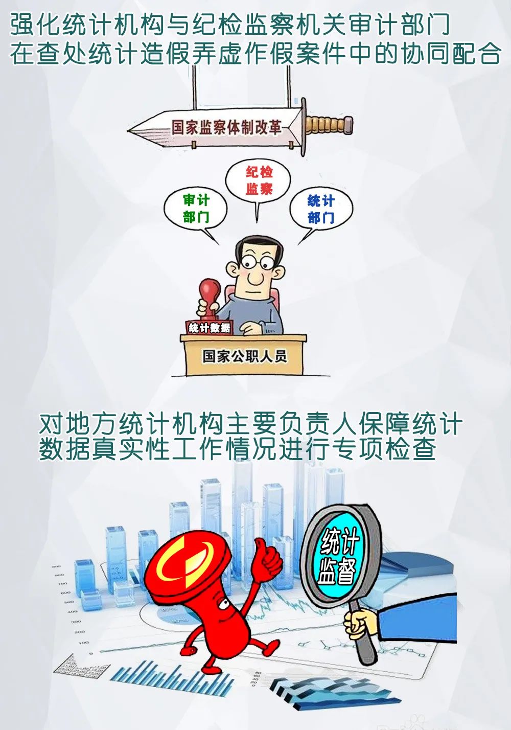 關于更加有效發揮統計監督職能作用的意見9.jpg