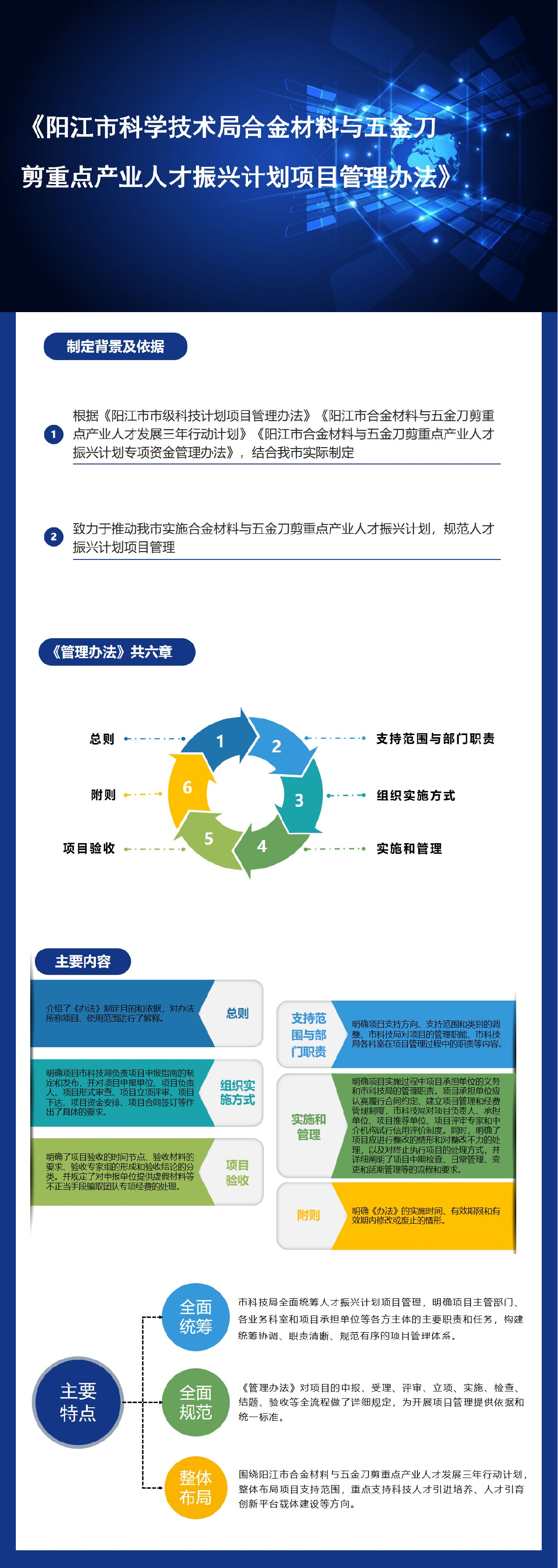 一圖讀懂《陽江市科學(xué)技術(shù)局合金材料與五金刀剪重點產(chǎn)業(yè)人才振興計劃項目管理辦法》.png
