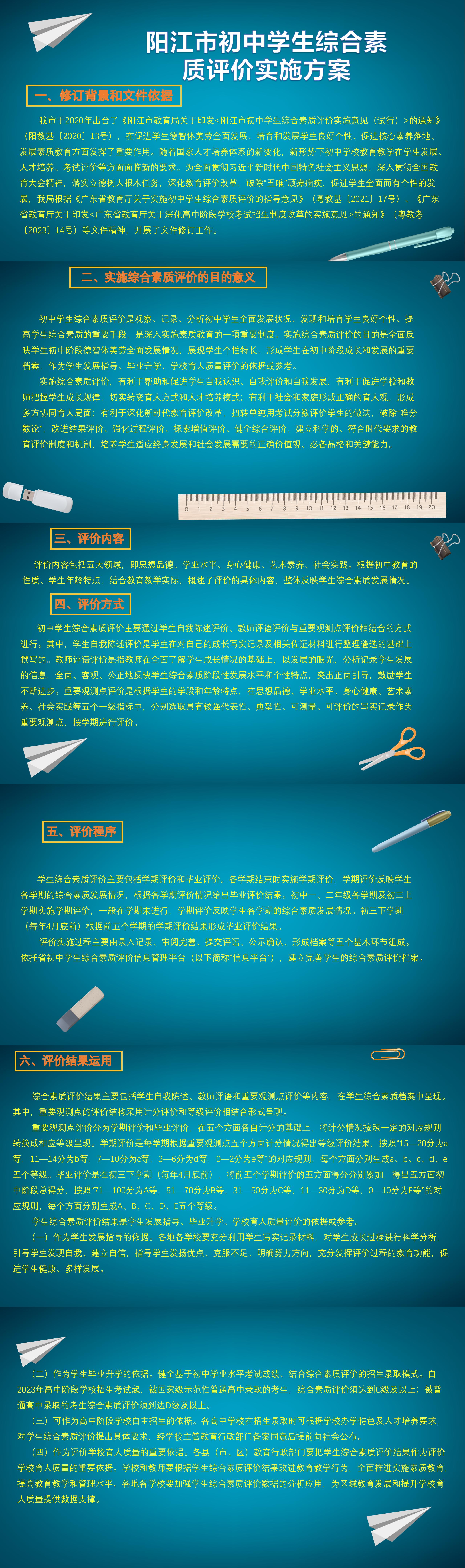 一圖解讀《陽江市初中學(xué)生綜合素質(zhì)評價實(shí)施方案》.jpg